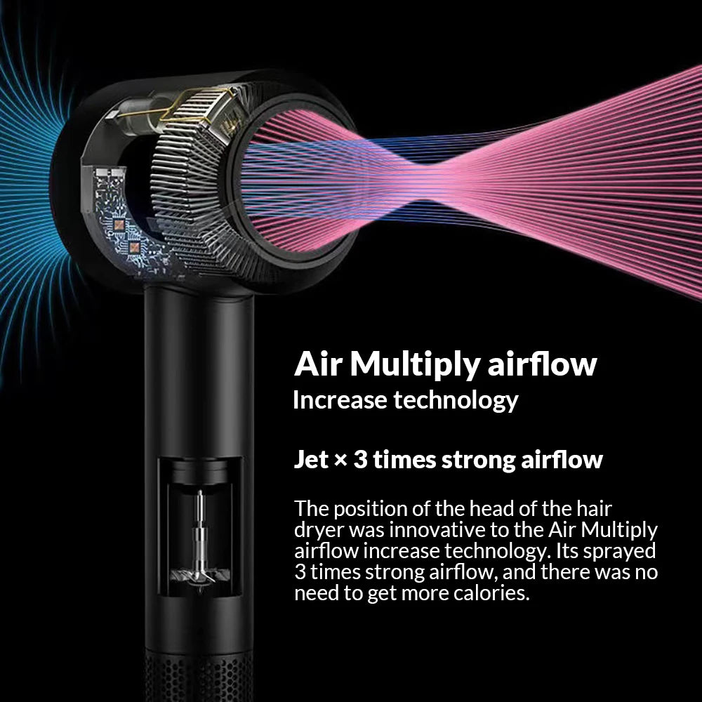 5 in 1 Ionic Hair Dryer