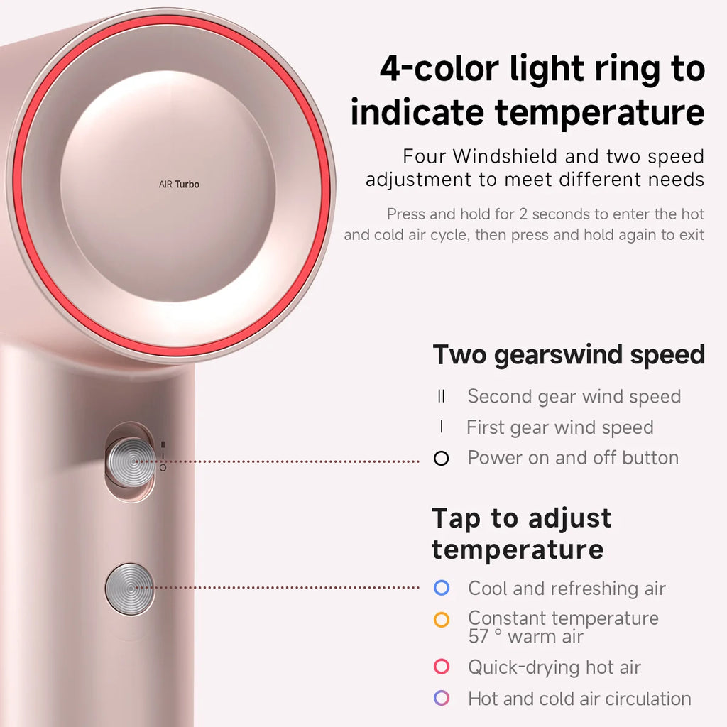 DOCO Pro Hair Dryer