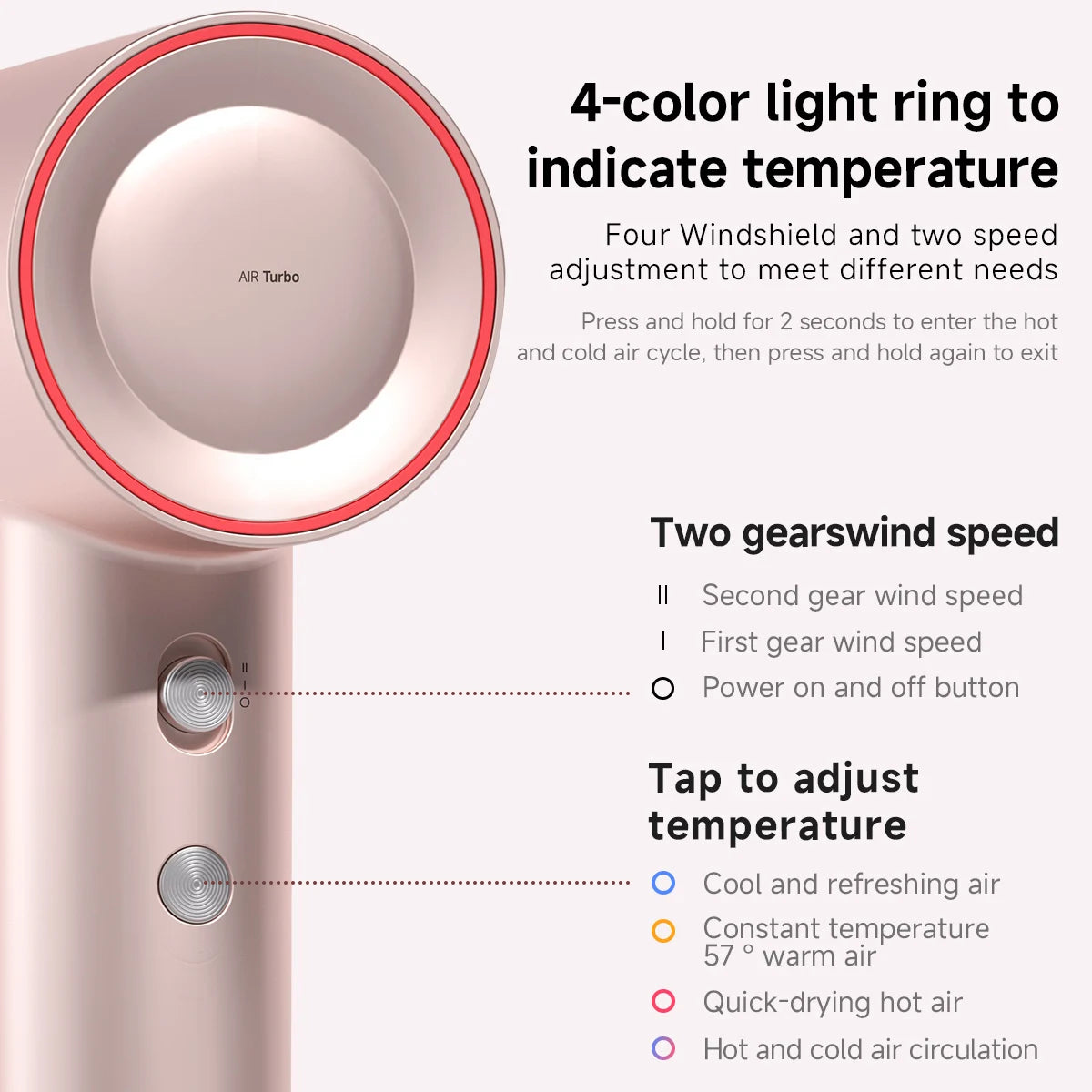 DOCO Pro Hair Dryer