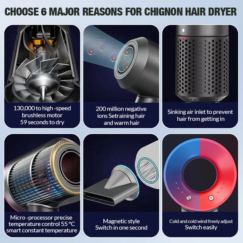 5 in 1 Ionic Hair Dryer