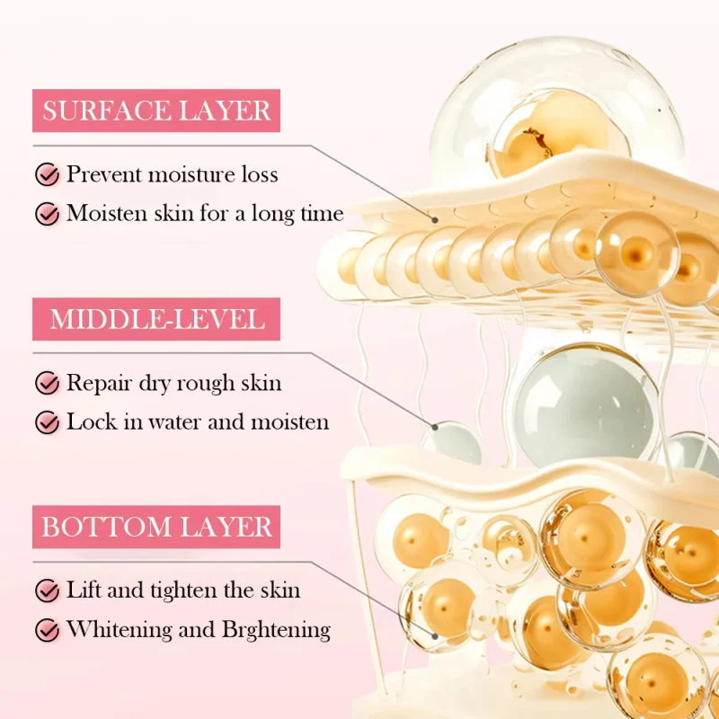 PDNR Collagen Cream & Serum Set